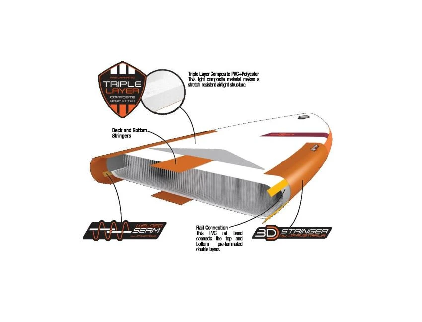 Magic Air - 2023 – Image 4