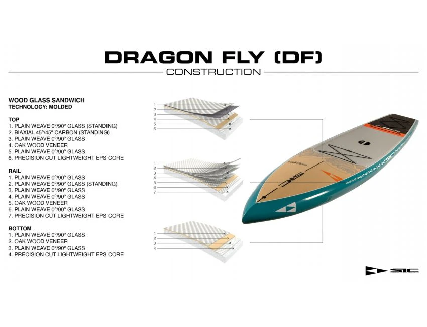 OKEANOS - 2023 – Image 4